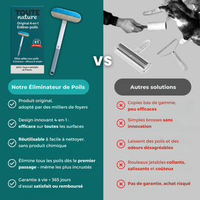 Brosse Anti-Poils