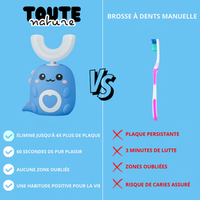 Brosse à Dents pour Enfants